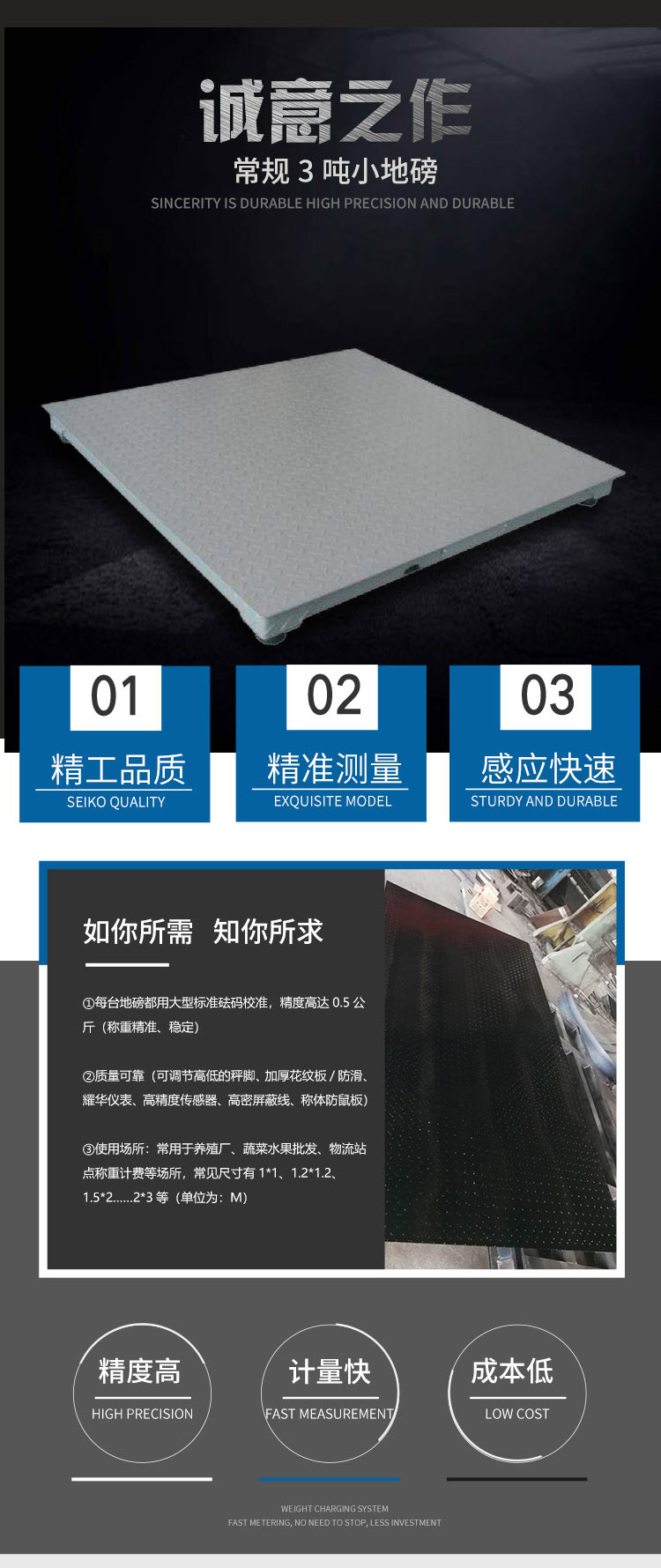 買地磅，除了價格你更應該關心這些